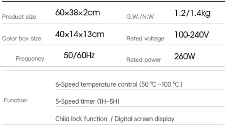 Elite Navy Food Warmer